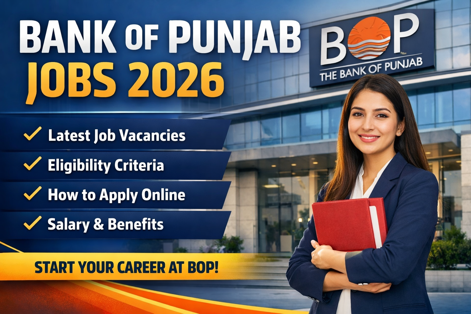 Latest Bank of Punjab Jobs 2026